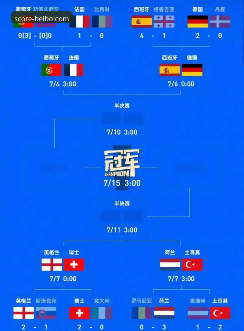 德国队世界杯征程深度剖析：7-1狂胜后的绝杀逆转，纳格尔斯曼神换人成关键转折